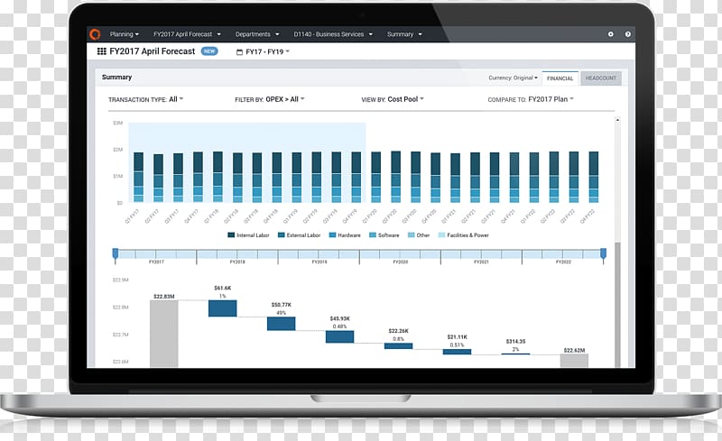 Computer Software Management Fiscal year Planning Budget, Business transparent background PNG clipart