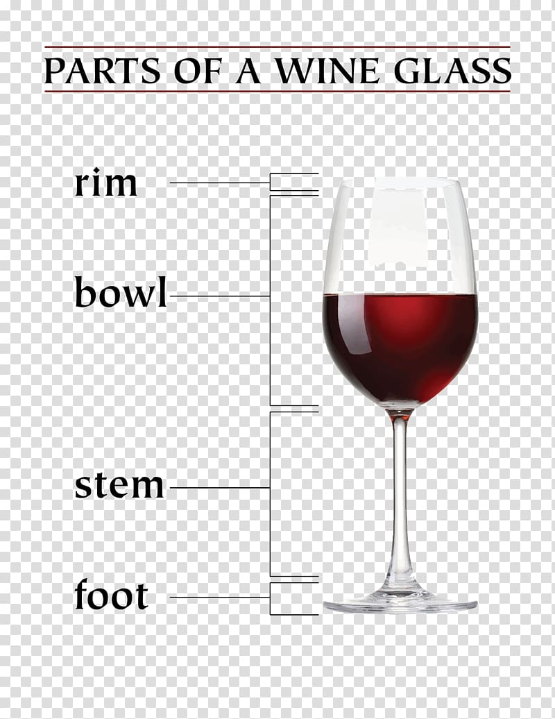 Red Wine Awamori Wine glass Beer, Wineglass transparent background PNG clipart