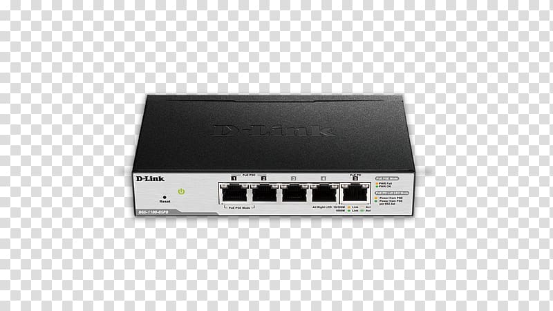 Wireless router Power over Ethernet Gigabit Ethernet Network switch ...