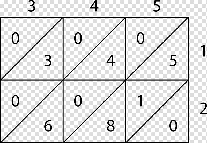 Multiplication algorithm Lattice multiplication Grid method multiplication, cellular lattice transparent background PNG clipart