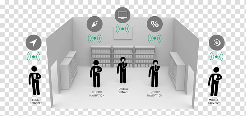 iBeacon Bluetooth low energy beacon Eddystone Electric beacon, others transparent background PNG clipart