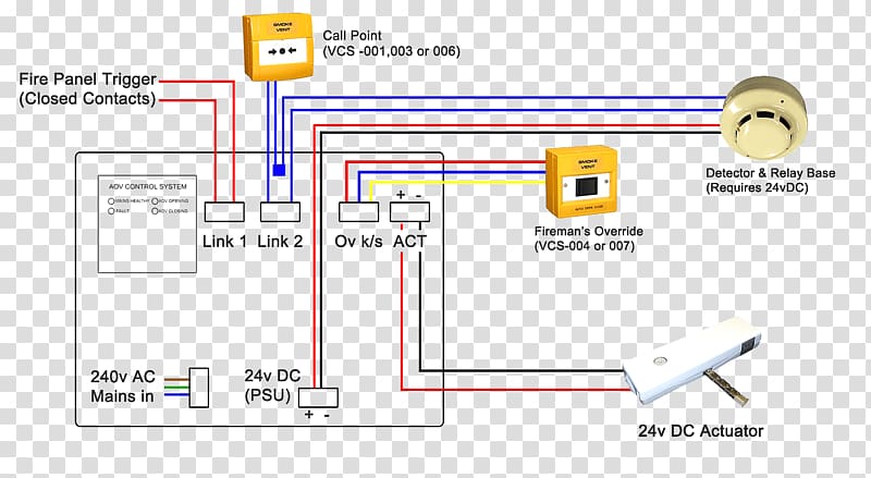 Smoke detector Wiring diagram Electrical Wires & Cable Fire alarm system Sensor, smoke transparent background PNG clipart