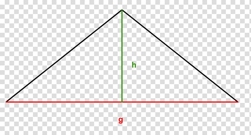 Triangle Line Circle Area, dreiecke transparent background PNG clipart