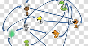 Human behavior Line Diagram Point, line transparent background PNG clipart thumbnail