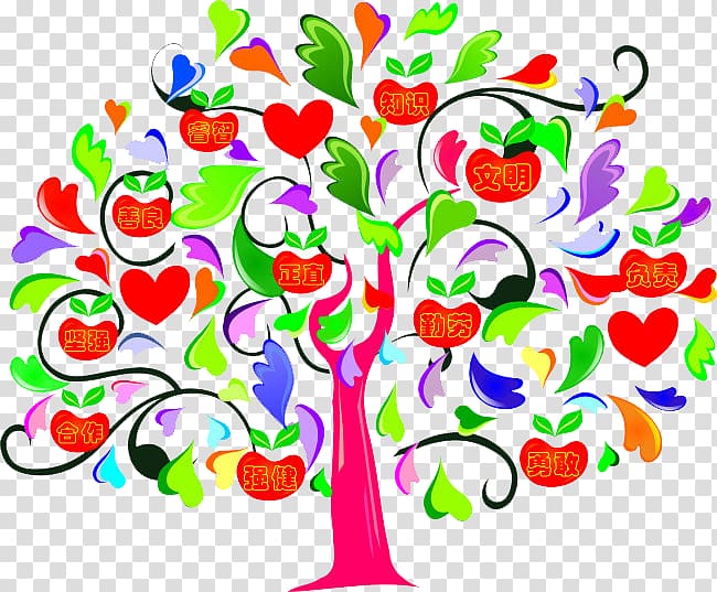 Tree , Apple wishing tree transparent background PNG clipart