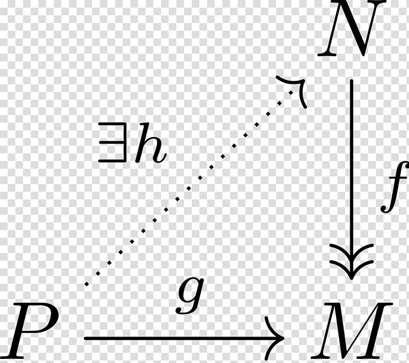 Kepler\'s Supernova Kepler\'s laws of planetary motion Newton\'s laws of motion Newton\'s law of universal gravitation Orbit, Cartan transparent background PNG clipart