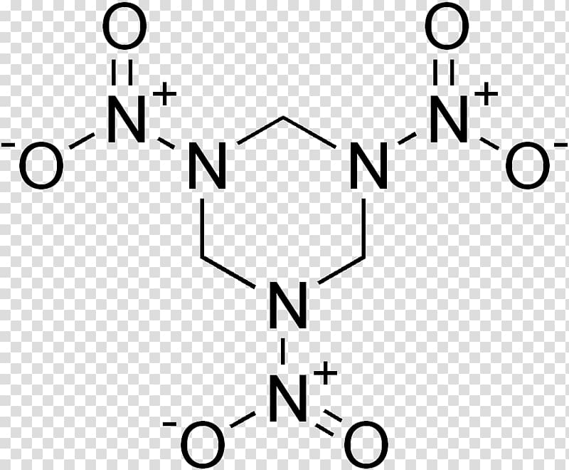 RDX Explosive material HMX TNT Nitramide, bomb transparent background PNG clipart