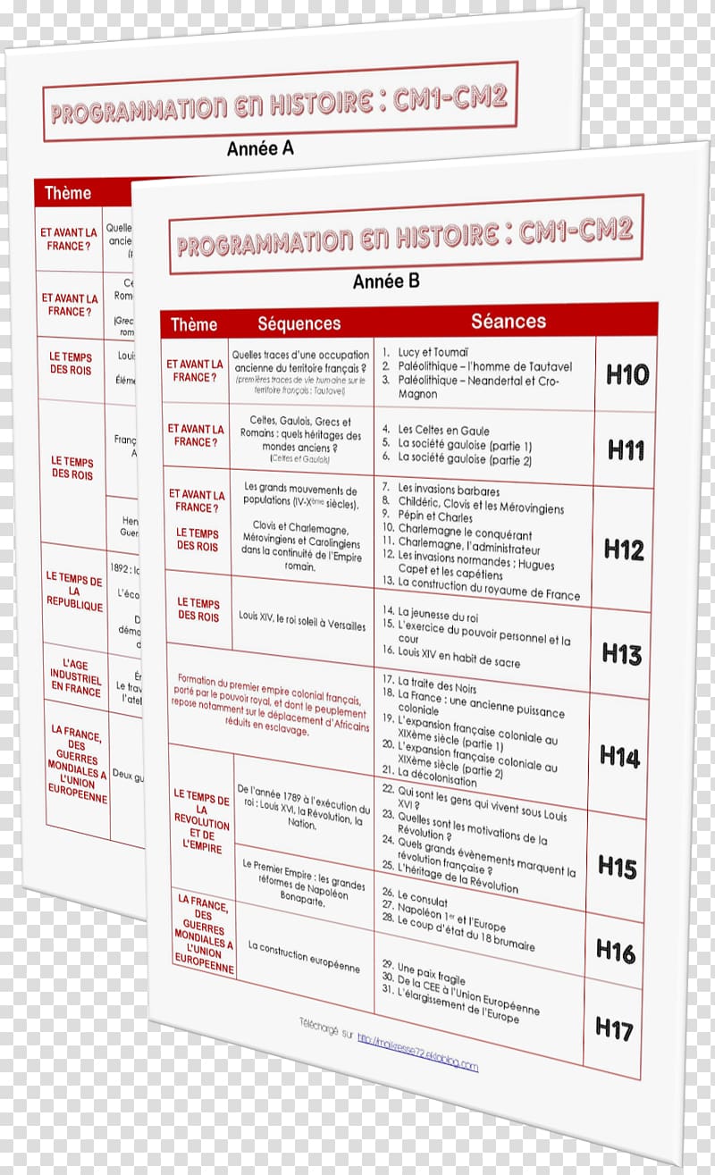 Computer programming History Cours moyen 2e année Histoire-géographie Cours moyen 1re année, Programmation transparent background PNG clipart