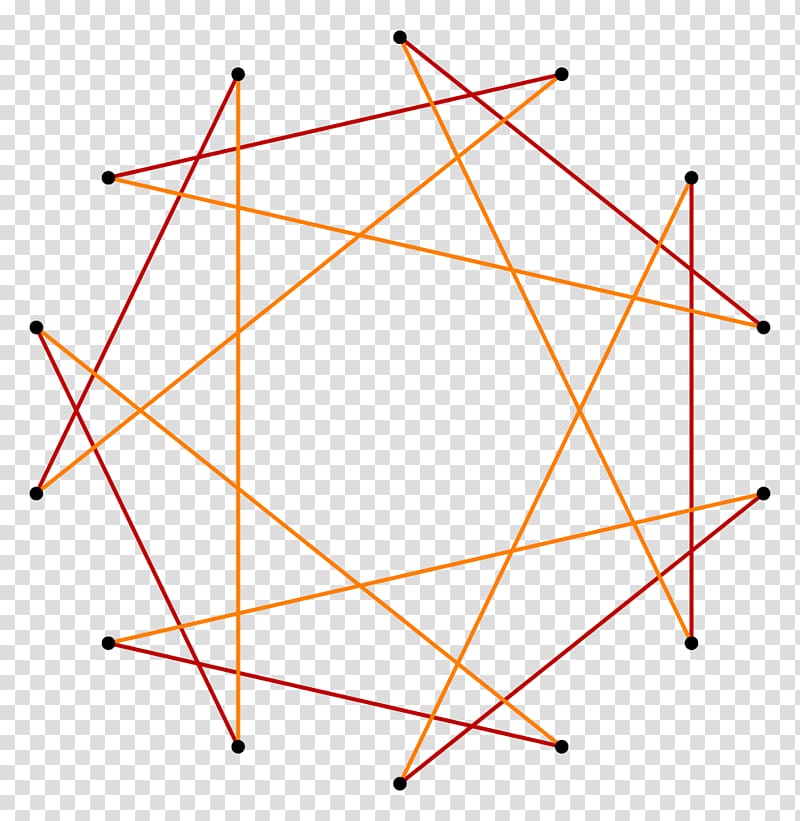 Garden Tetradecagon Heptagon Isogonal figure Vertex, polygon transparent background PNG clipart