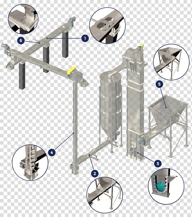 KWS Manufacturing Company, Ltd. Conveyor system Screw conveyor Conveyor belt, feeder transparent background PNG clipart