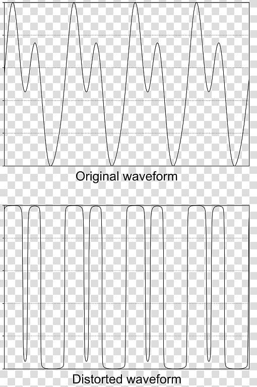 Crossover distortion Sound Waveform Signal, Waveform transparent background PNG clipart