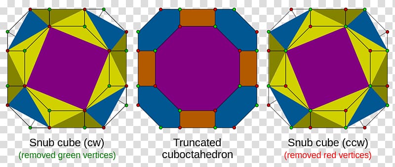 Alternation Truncation Geometry Platonic solid Polytope, cube transparent background PNG clipart