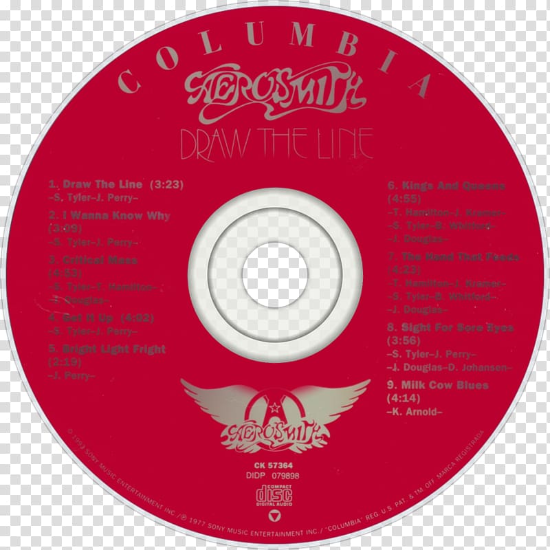 Aerosmith Classics Live I and II Greatest Hits One Way Street Compact disc, aerosmith transparent background PNG clipart
