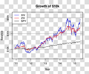 Line Angle Document, line transparent background PNG clipart thumbnail