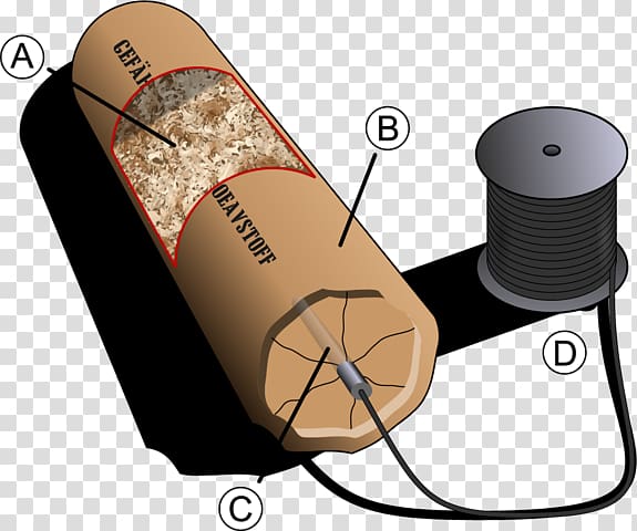 Explosive Dynamite Invention Explosion Inventor, dynamite timer transparent background PNG clipart