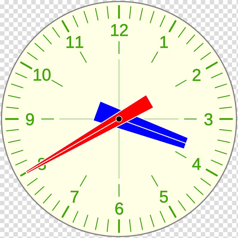 Prague astronomical clock Digital clock Clock face Alarm Clocks, clock transparent background PNG clipart