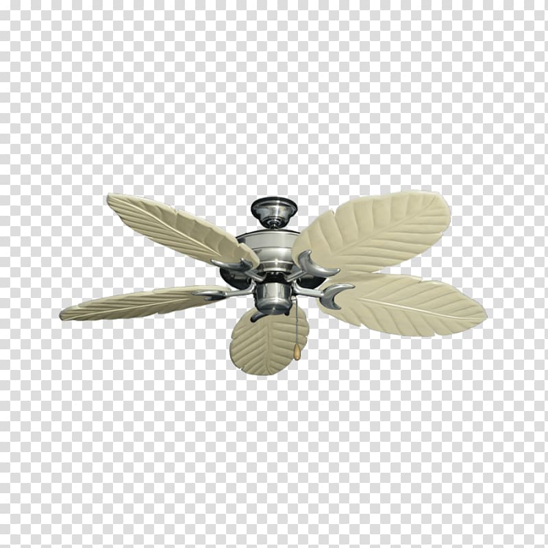 Ceiling Fans The Home Depot Lighting, fan palm transparent background PNG clipart