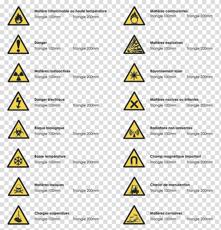 Line Triangle Document Medical sign, line transparent background PNG clipart