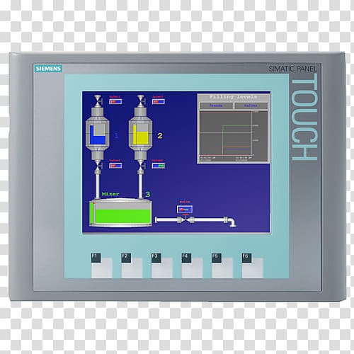 SIMATIC Siemens Programmable Logic Controllers User interface PROFINET, moter pn transparent background PNG clipart