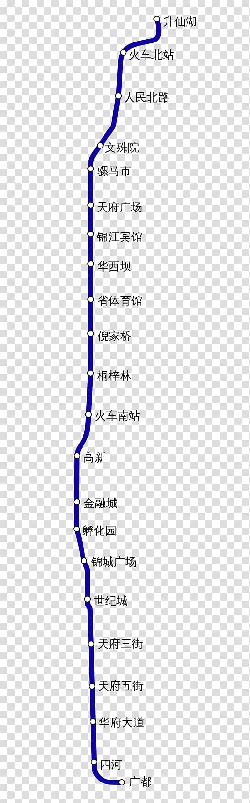 Chengdu Metro Line 1 Rapid transit Shanghai Metro, chengdu transparent background PNG clipart