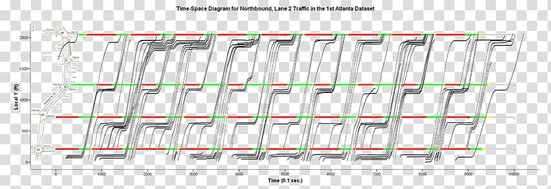 Spacetime Traffic Minkowski diagram, 1st transparent background PNG clipart