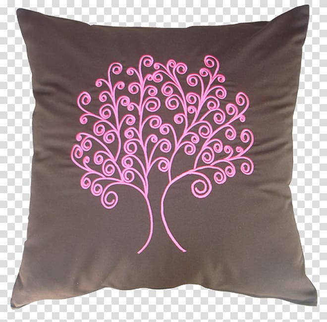 Throw Pillows Coffee Cushion Pink, arbol transparent background PNG clipart