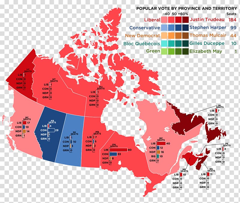 Canadian federal election, 2015 Canada Canadian federal election, 2011 Canadian federal election, 1984 Canadian federal election, 1958, vote transparent background PNG clipart