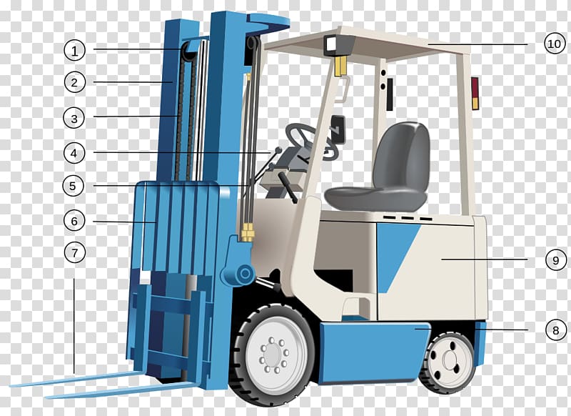 Forklift Powered Industrial Trucks Pallet jack, truck transparent background PNG clipart