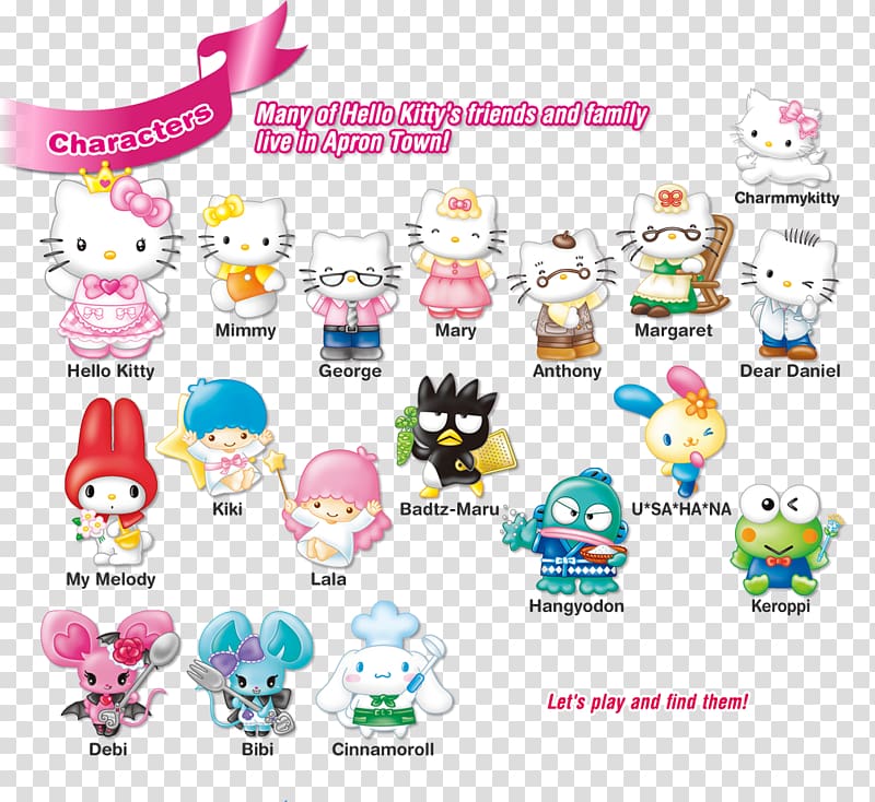 Apron of Magic Hello Kitty Character Sanrio, others transparent background PNG clipart