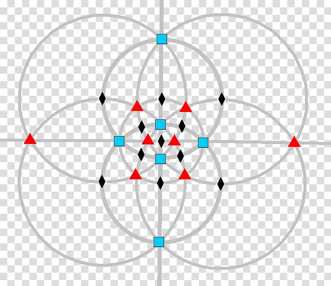 Octahedral symmetry Disdyakis dodecahedron Symmetry group, others transparent background PNG clipart