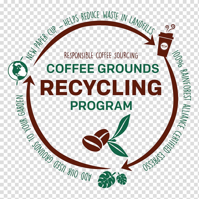 Used coffee grounds Coffee bean Recycling Food, Coffee transparent background PNG clipart