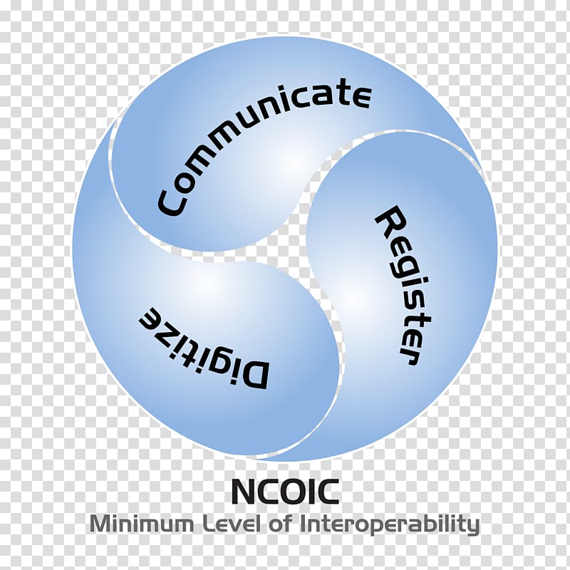 Interoperability Network Centric Operations Industry Consortium Organization Logo, Multi-Level Marketing transparent background PNG clipart
