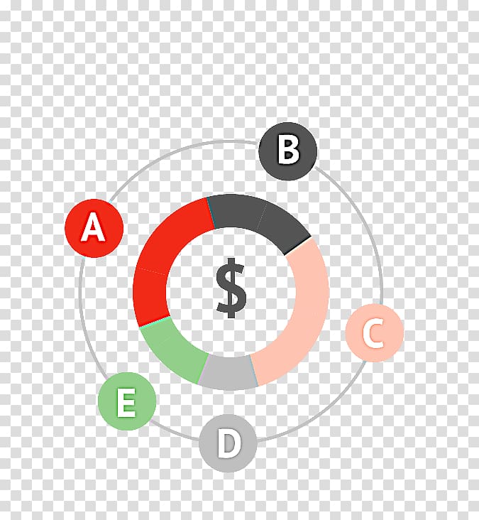 Circle Euclidean , Business finance material transparent background PNG clipart