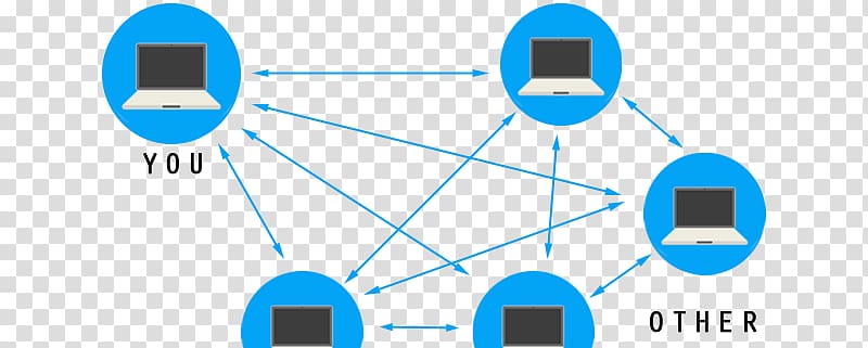 Peer-to-peer Blockchain Satoshi Nakamoto BitTorrent Bitcoin, blockchain transparent background PNG clipart