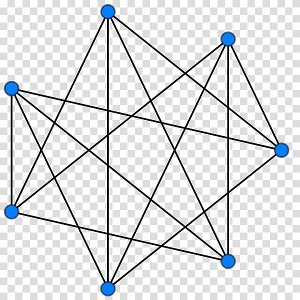 Complete graph Graph theory Cycle graph Vertex, others transparent background PNG clipart