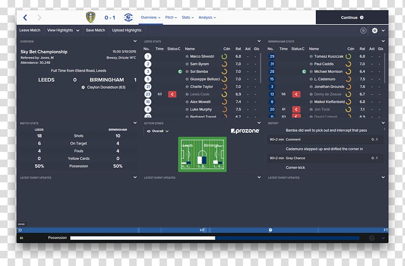 Leeds United F.C. Screenshot Computer Monitors Football, football transparent background PNG clipart