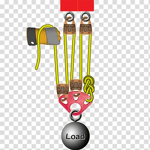Pulley System Rope Block and tackle Mechanical advantage, rope transparent background PNG clipart