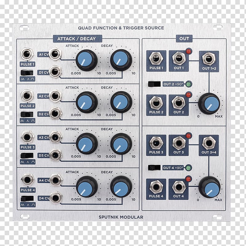 Eurorack Modular synthesizer Sound Synthesizers Function generator, Function Overloading transparent background PNG clipart