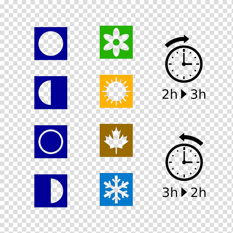 Symbol Season Computer Icons , Depend On transparent background PNG clipart