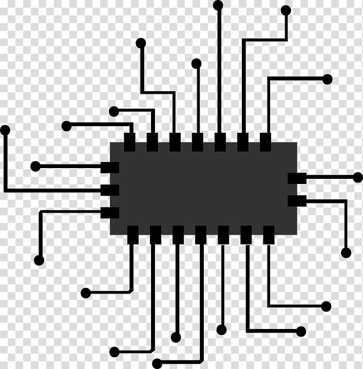 Integrated circuit Central processing unit Microprocessor Icon, Chip transparent background PNG clipart