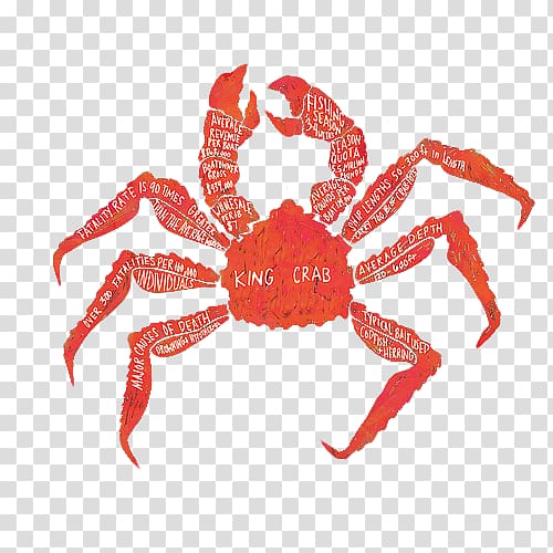 L\'Oste e la Civetta Dungeness crab King crab Restaurant Sa Tanca Crostaceria, king Crab transparent background PNG clipart