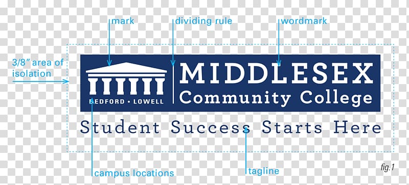 Middlesex Community College Mesa Community College Cambridge College Online degree Logo, Middlesex University transparent background PNG clipart