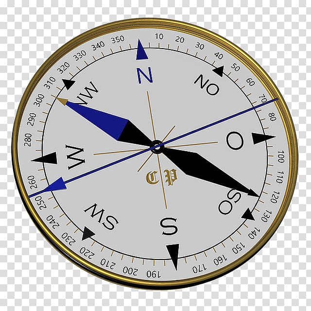 Compass North Laurie River Map Beharrezkotasun, compass transparent background PNG clipart