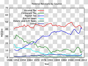 Line Angle Point Diagram, line transparent background PNG clipart thumbnail