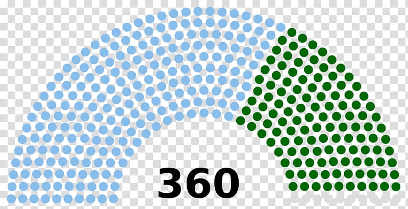 United States House of Representatives elections, 2016 United States Congress House of Representatives of Nigeria, united states transparent background PNG clipart