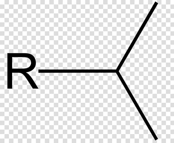 Propyl group Functional group Butyl group Organic chemistry Substituent, self talk transparent background PNG clipart