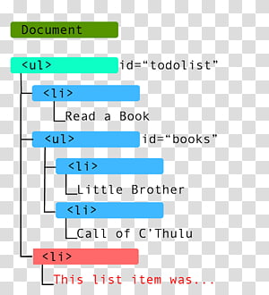 Line Document Angle Microsoft Azure, line transparent background PNG clipart thumbnail