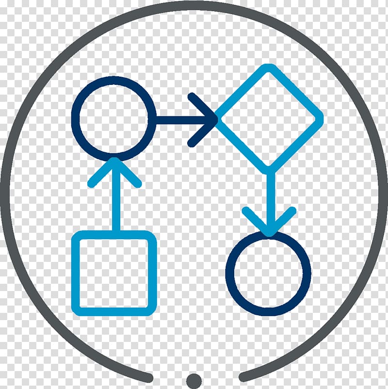 Computer Icons Workflow Gender symbol Flowchart Task, Planings transparent background PNG clipart