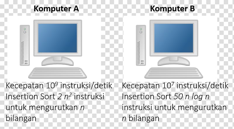 Computer Monitors Output device Personal computer Computer Monitor Accessory, komputer transparent background PNG clipart