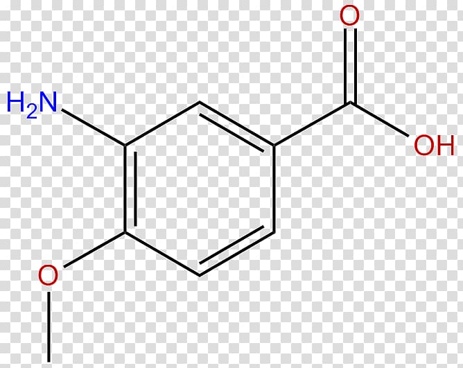 2-Furoic acid Benzoic acid Carboxylic acid Hippuric acid, Ptoluic Acid transparent background PNG clipart